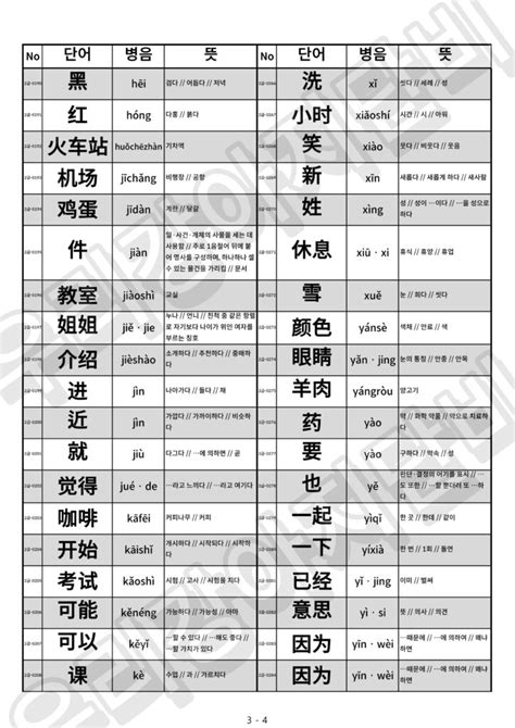 중국어 간체자 pdf